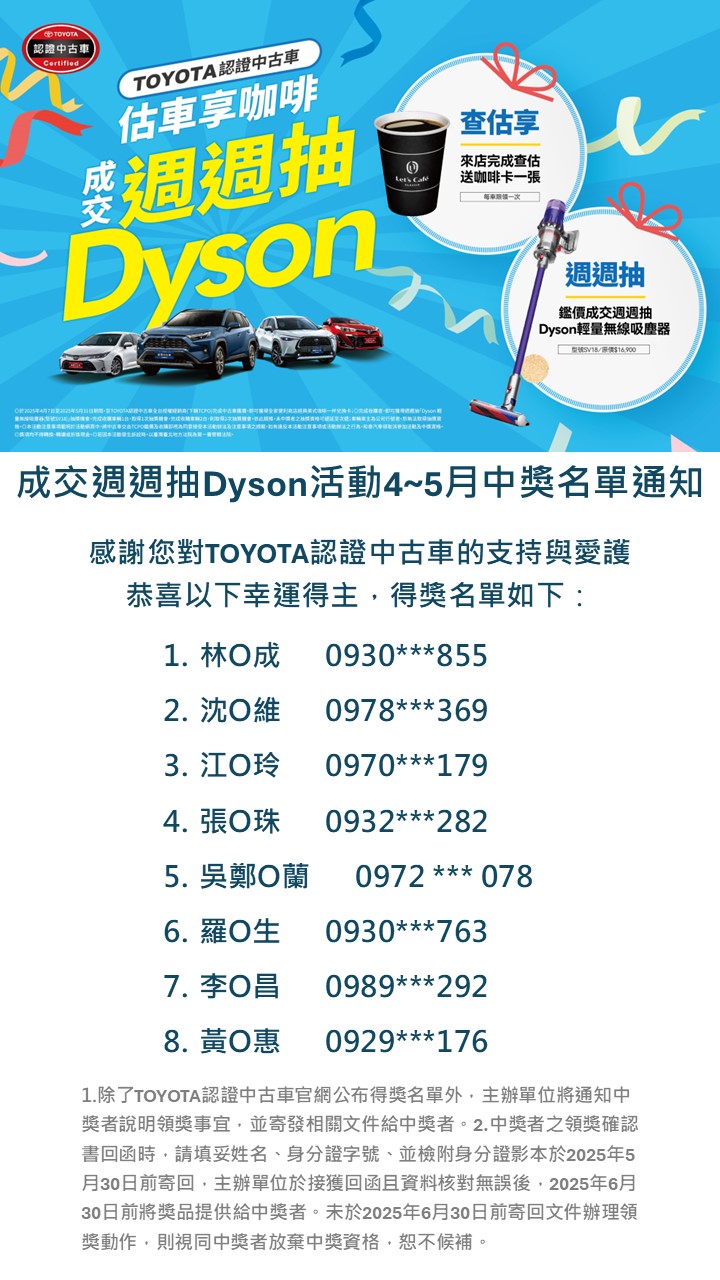 鑑價成交週週抽Dyson活動4～5月中獎名單通知